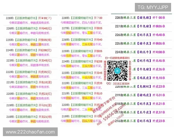 全面解析澳门新彩开奖结果及其历史记录